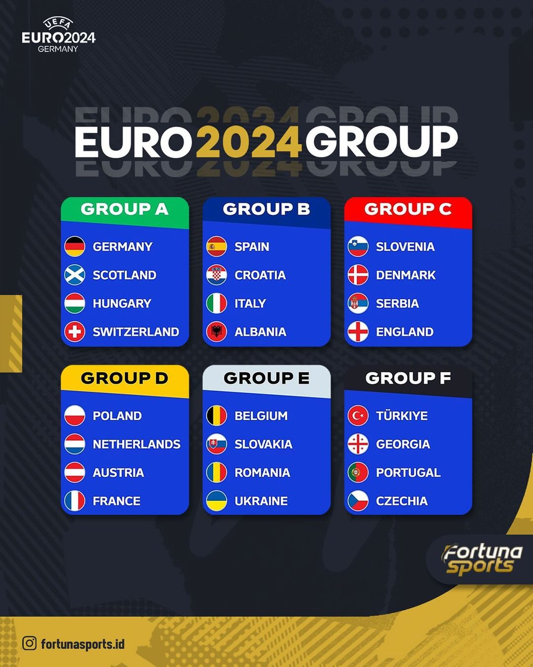 FORTUNASPORTS EURO 2024